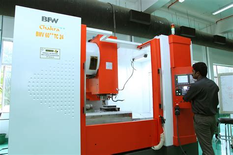 ::Finishing School| IMTMA