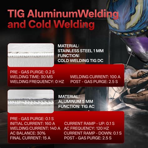 ANDELI TIG-205 Pro AC/DC Aluminum TIG Welder User Manual