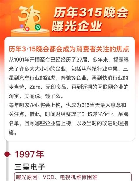 苗建舆情 2022年315晚会曝光行业预测报告_凤凰网
