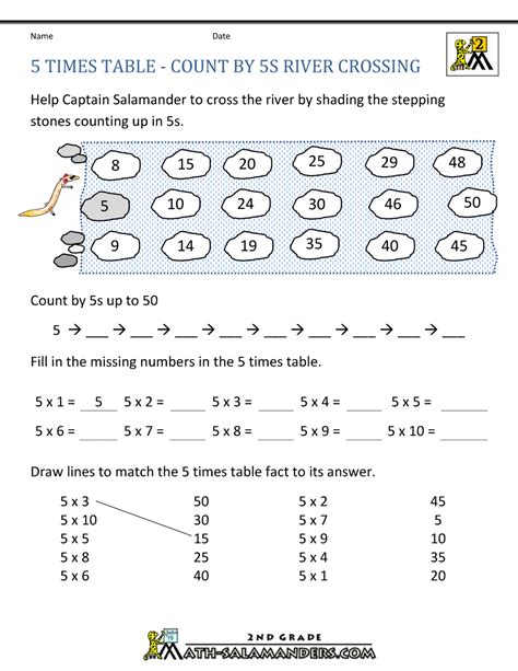 multiplication drill sheets 5 times table hundred square Multiplication ...