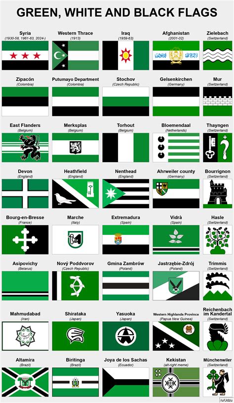 Green, White and Black Flags (Infographic) – Feather Flags Express