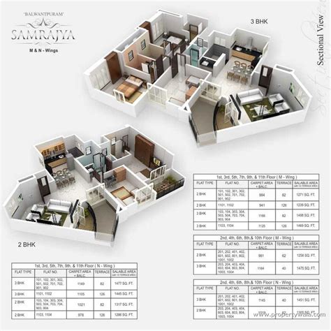 Pethkar Samrajya - Kothrud, Pune - Apartment Project - PropertyWala