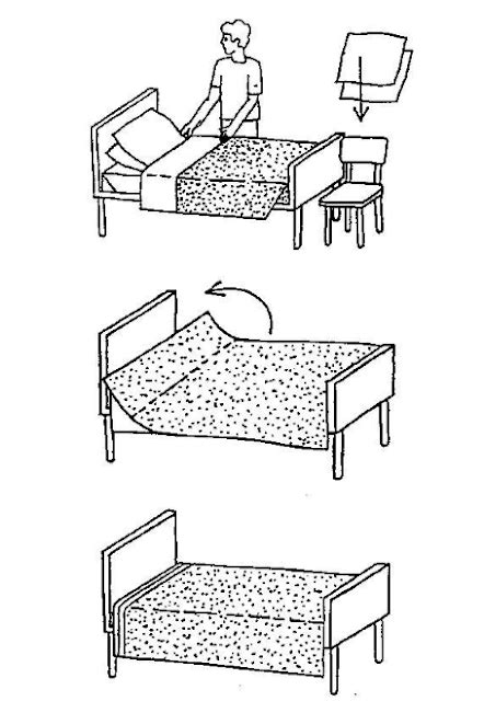 Image result for Techniques de Refection du Lit