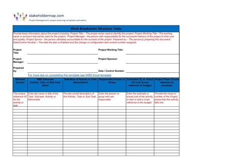 Image result for Sample Work Breakdown Structure