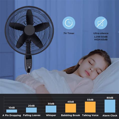 PELONIS PFS45A5BBB 18 inch 5-Blade Oscillating, Adjustable Standing ...