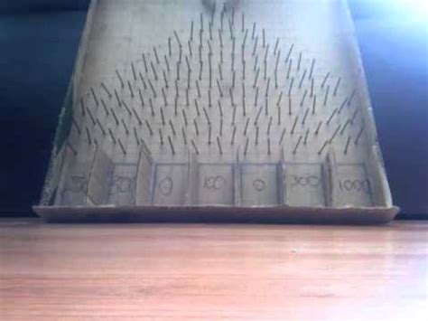 Plinko Math Equation 的图像结果