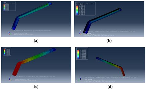 Selection Methodology of Composite Material for Retractable Main ...