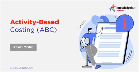 Image result for Activity-Based Costing Formula