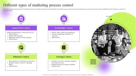 Process Control Marketing Poster 的图像结果