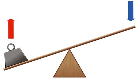 Unbalanced scale Images - Free Download on Freepik