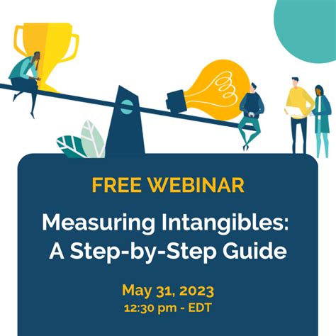 Balanced Scorecard Strategic Objectives 的图像结果