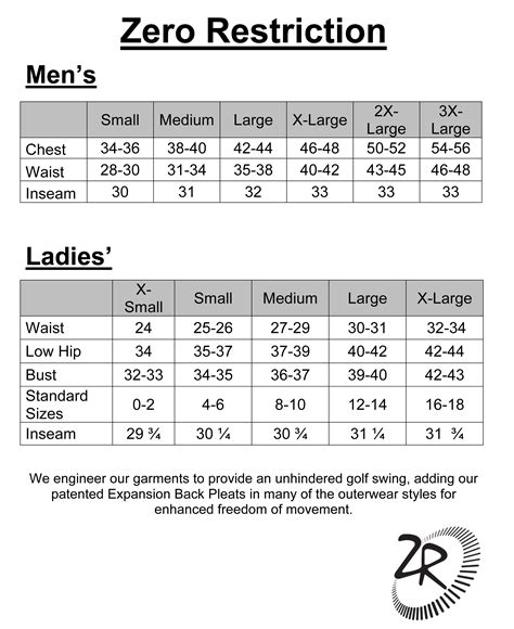 Image result for Code Zero Size Chart