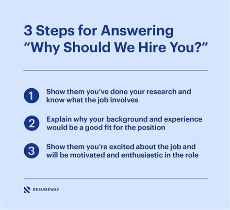 Why Should We Hire You? 6 Sample Answers for 2024 | Resumeway