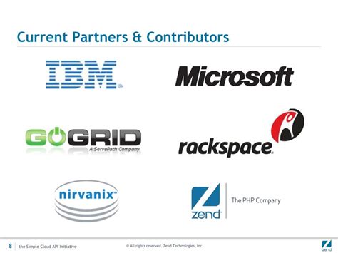 Image result for Simple Cloud API