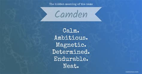 The hidden meaning of the name Camden | Namious
