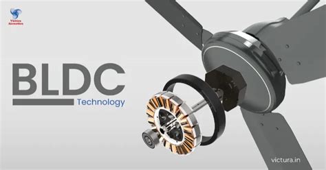 Leading the Way in Energy-Efficient Cooling: Victùra Airmotion's Fully ...