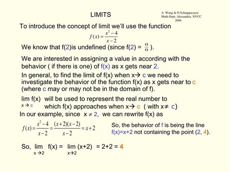 Image result for Limit of Function PPT