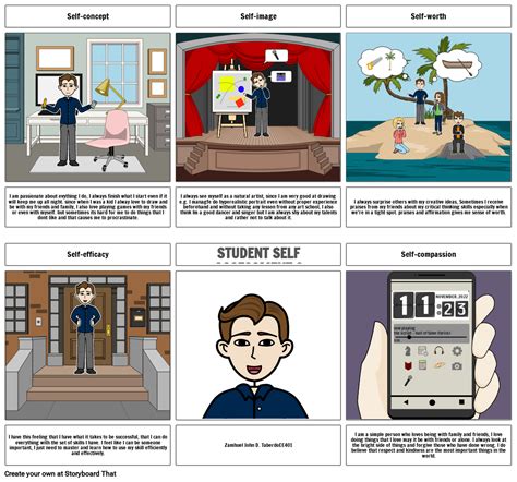 Image result for Storyboard Example for Self Introduction for Students