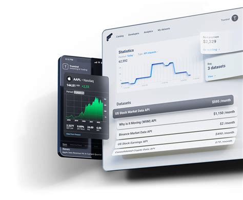 Image result for Finazon Python API