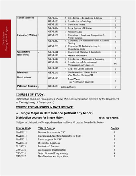 Image result for Computer Science School