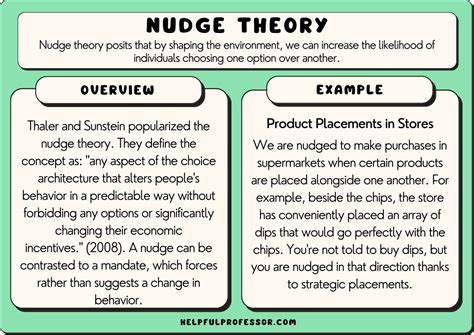 Nudge Theory Examples 的图像结果