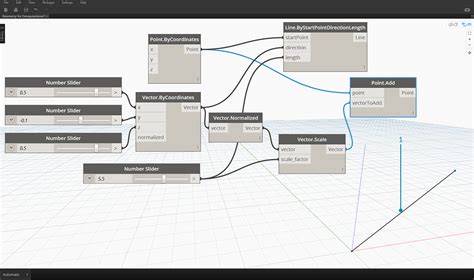 Rotate Object Dynamo 的图像结果
