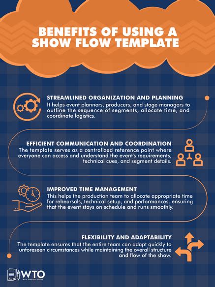 Image result for Trade Show Program Flow
