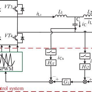 Image result for Control Number Format