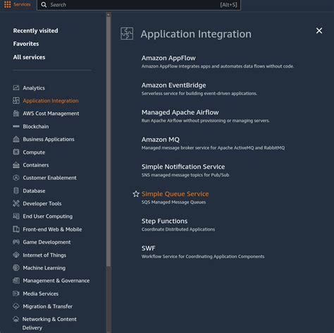 AWS SQS Tutorial 的图像结果