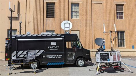 Image result for At First Net