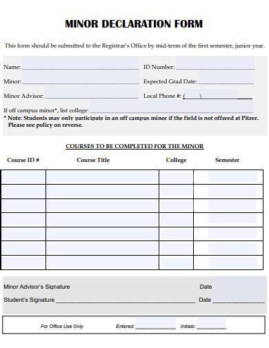 Image result for Minis Form