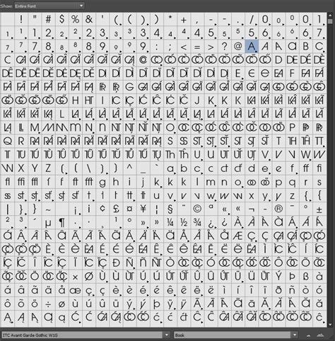Image result for Pictures for Data Structure in Python Programming