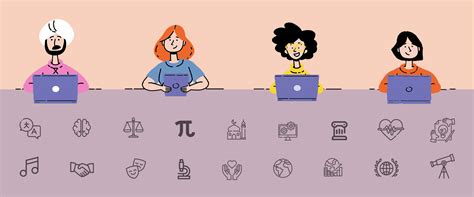 Image result for Open Learning Course