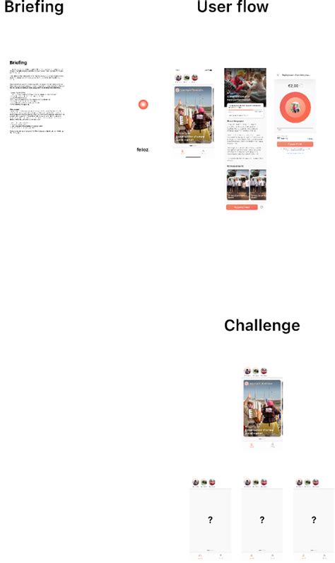 Figma Design Challenge 的图像结果