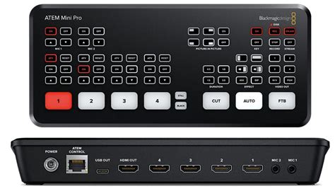 Image result for Atem Mini Pro Chroma Key Setup