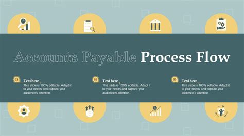 Image result for Accounts Payable Process PowerPoint Slides