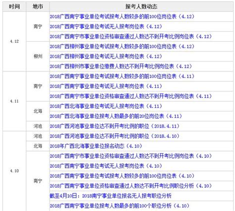 手机上怎么查询低保-百度经验