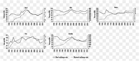 Counter Cyclical Monetary Policy Graph 的图像结果