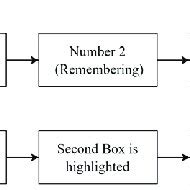 Image result for Span Matrix Example
