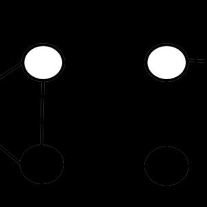 Vertex Cover Example 的图像结果