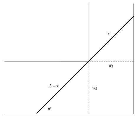 Image result for Ladder Math Problem