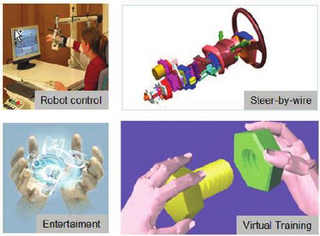 Haptic Technology Applications 的图像结果