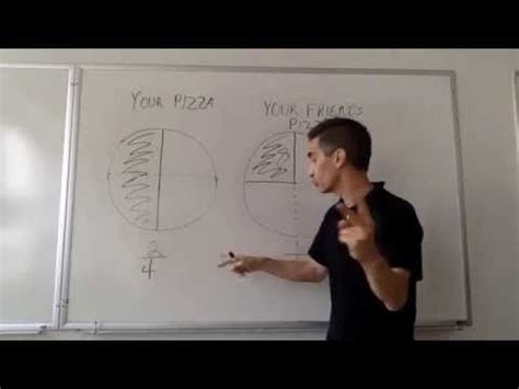Math in Sign Language 的图像结果