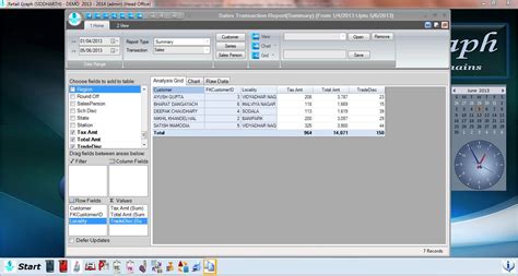 Image result for Retail Graph Software Work