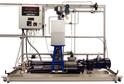 Image result for Flow Loop Testing Machine