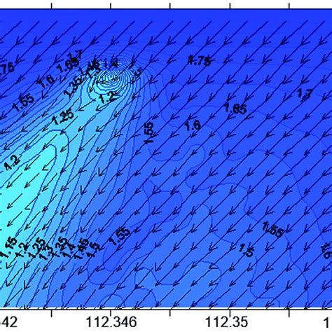 Wave Vector 的图像结果