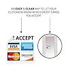 We Accept Credit Cards AmEx Visa MasterCard Discover Decals Sticker ...