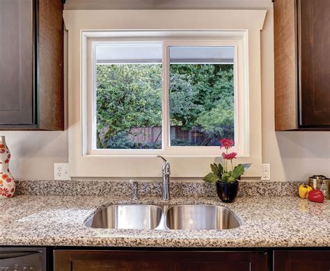 Image result for Sliding Window