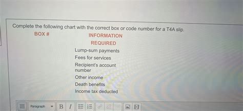 Image result for Box 4 Code A