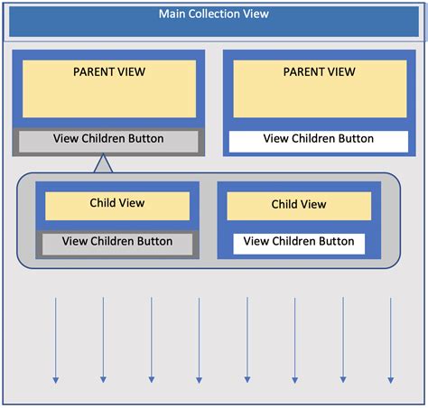 Image result for Xcode Animation Tutorial